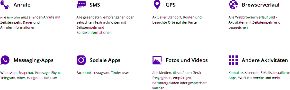 Mspy Issues