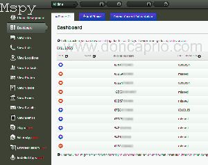 What Is Mspy for Smartphones & Tablets
