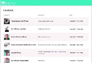 How Long to Install Mspy