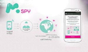 Mspy Whatsapp Free