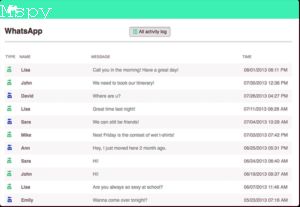 How Does Pumpic or Mspy Works