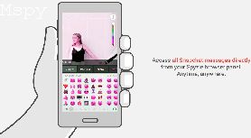 What Is Mspy Software