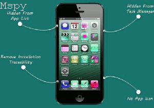How Long Does Mspy Take to Sync